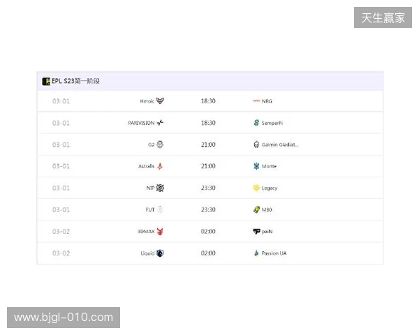 EPL S23揭幕战:Senzu首秀对阵Liquid,3DMAX迎战paiN EPL S23揭幕战:Senzu首秀对阵Liquid,3DMAX迎战paiN